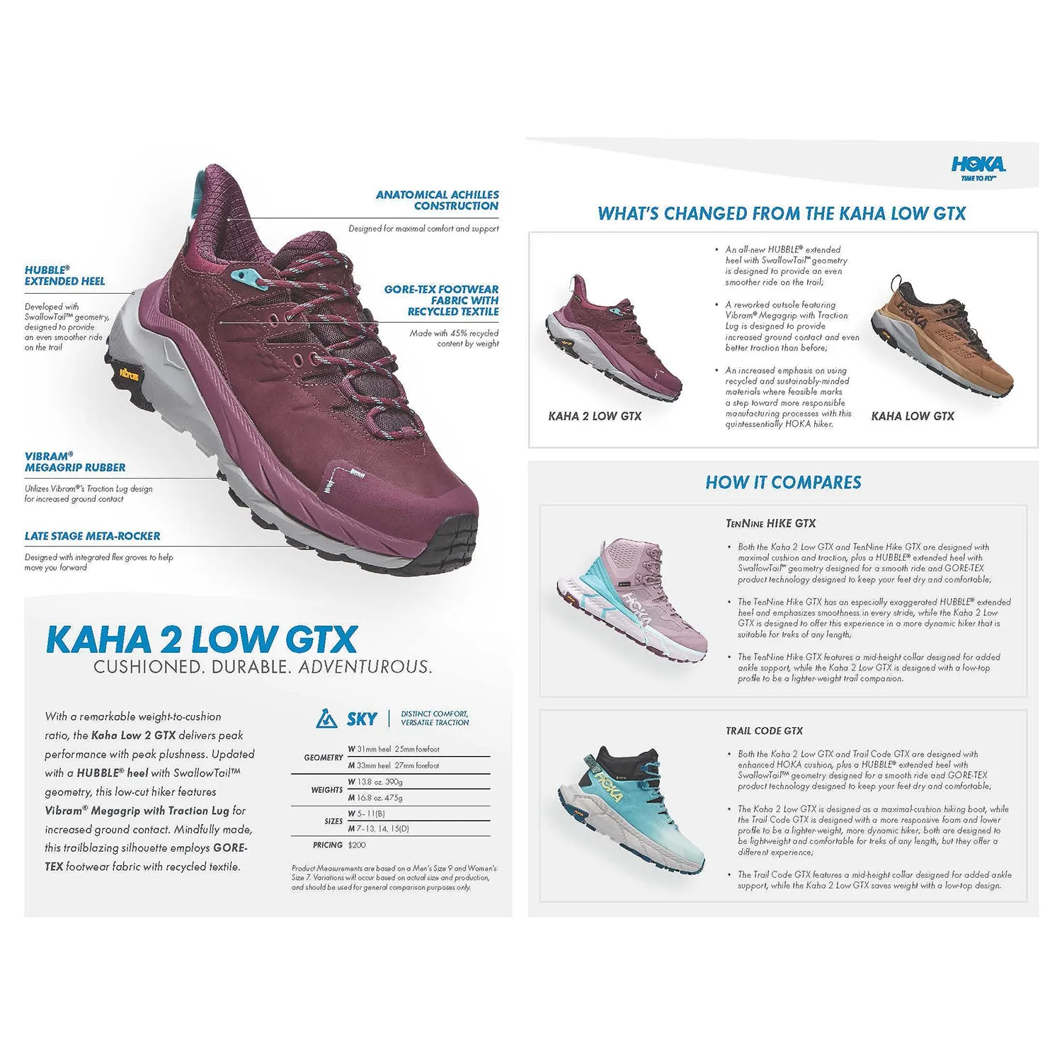 Men's Hoka Kaha 2 Low GTX Thyme/Radiant Yellow Nubuck