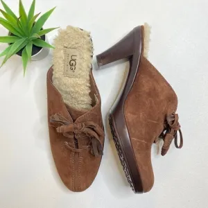 UGG Shearling Lined Heeled Slides 344